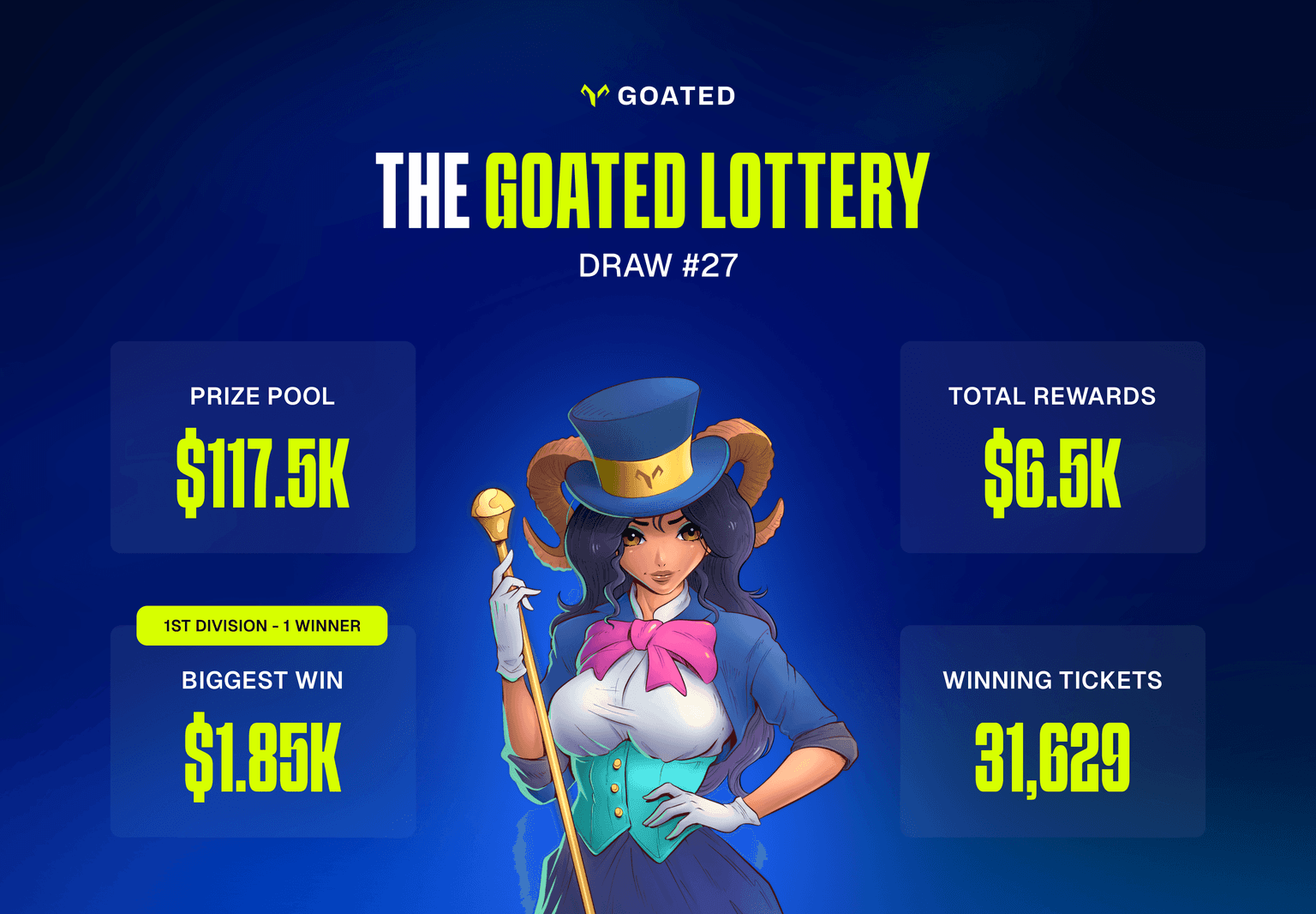 Lottery Recap (7).png