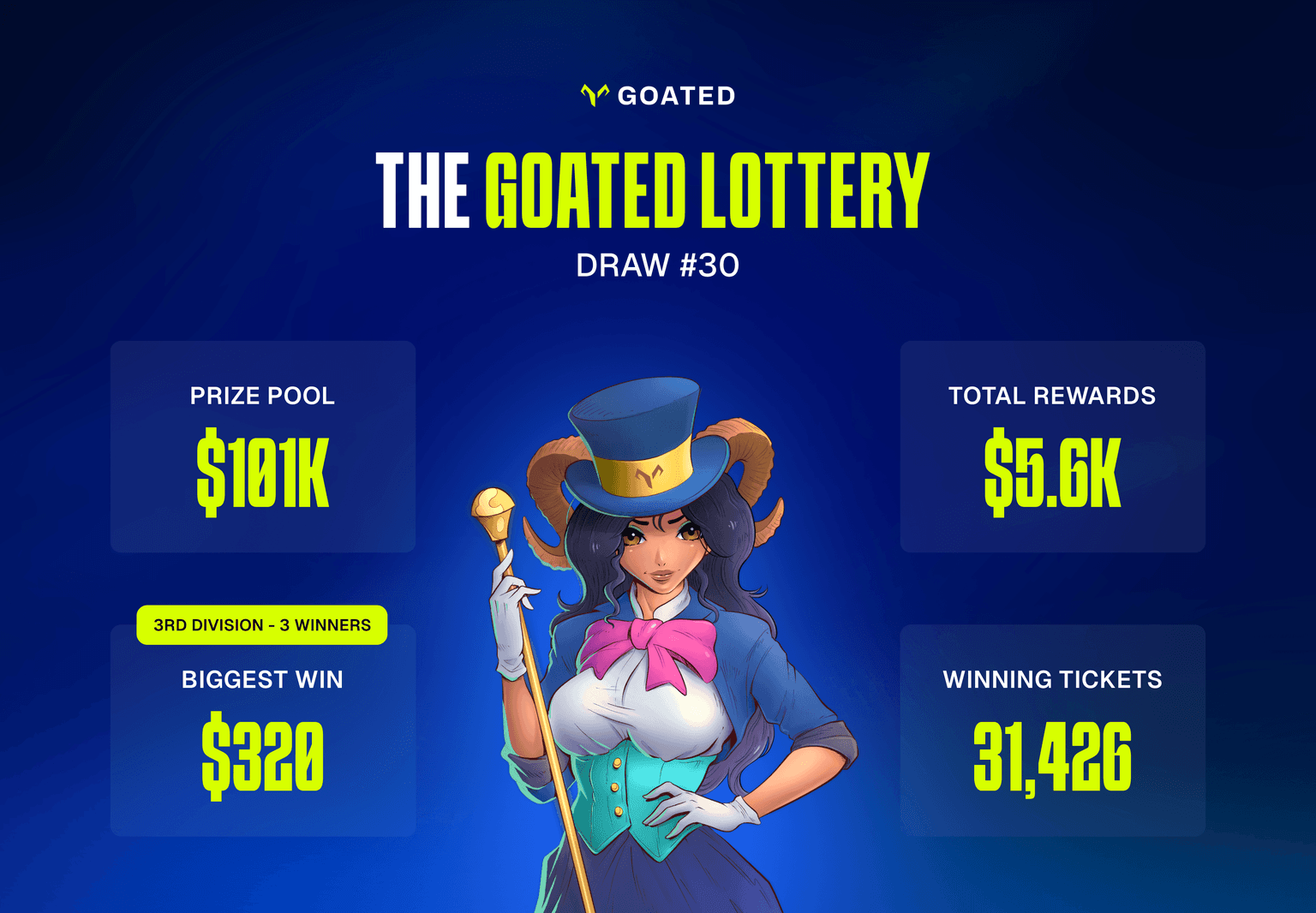 Lottery Recap (8).png